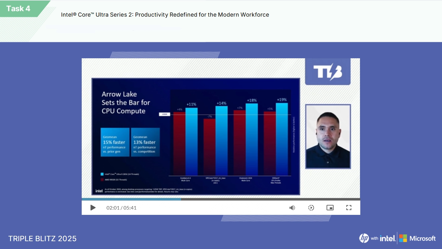 Microsoft / HP / Intel - Our Solution Image