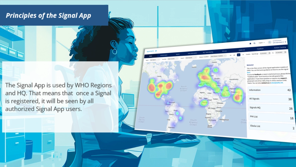 WHO - Our Solution Image